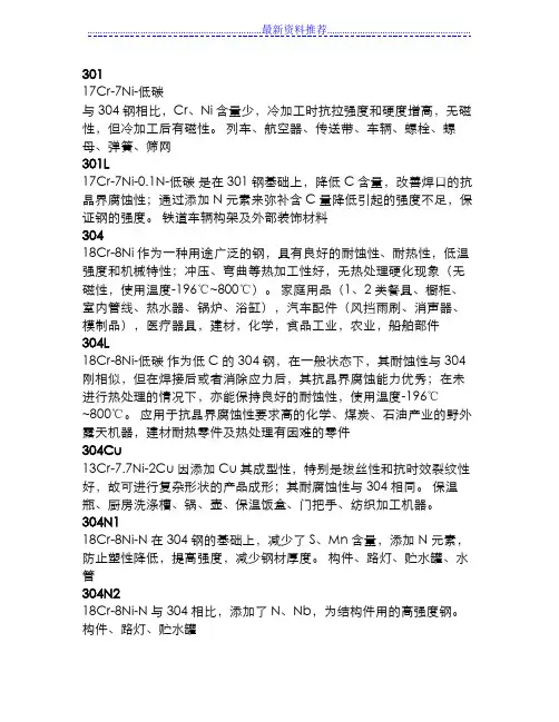 不锈钢材料抗腐蚀性能及耐各种酸碱大全