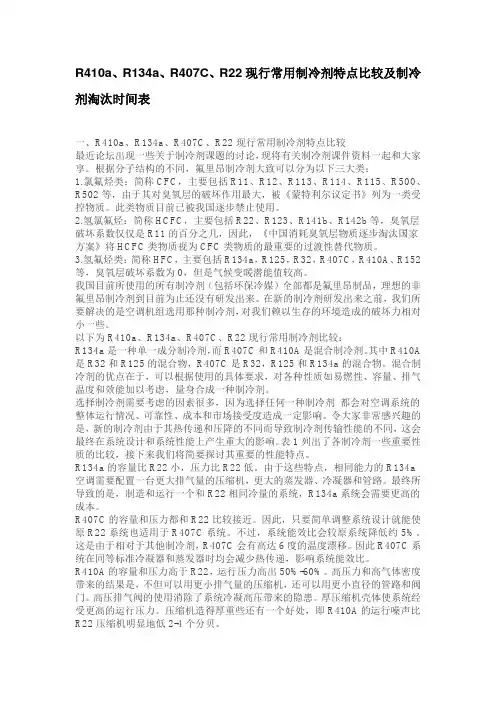 R410a、R134a、R407C、R22现行常用制冷剂特点比较及制冷剂淘汰时间表