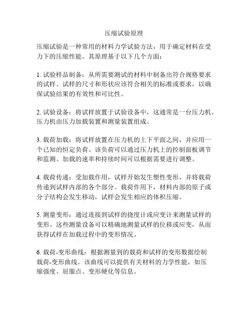 压缩试验原理