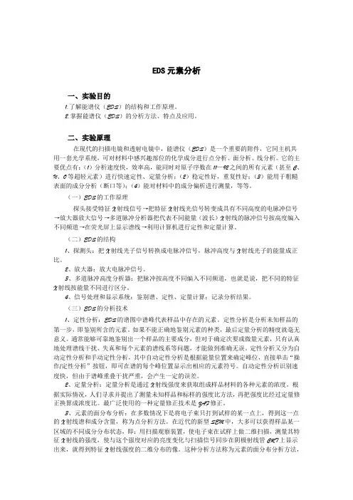 EDS元素分析
