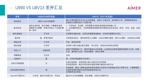用友U890_VS_U8+V13产品差异比较