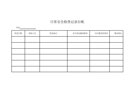 日常安全检查记录台账48562