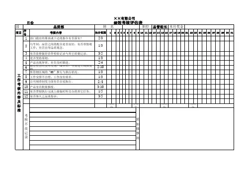 公司品管组长绩效评估表
