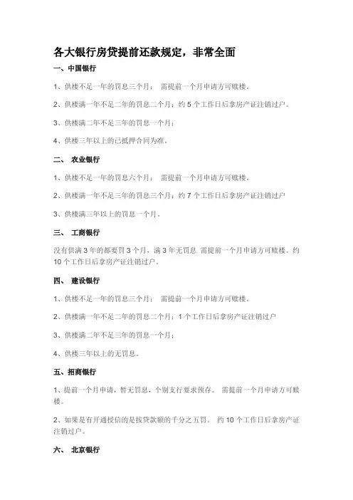 各大银行房贷提前还款规定,非常全面