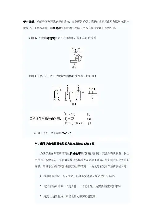 滑轮受力分析