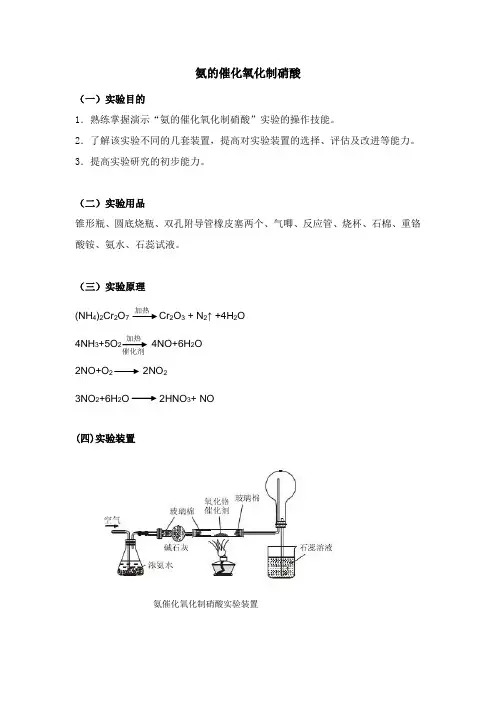 氨的催化氧化制硝酸