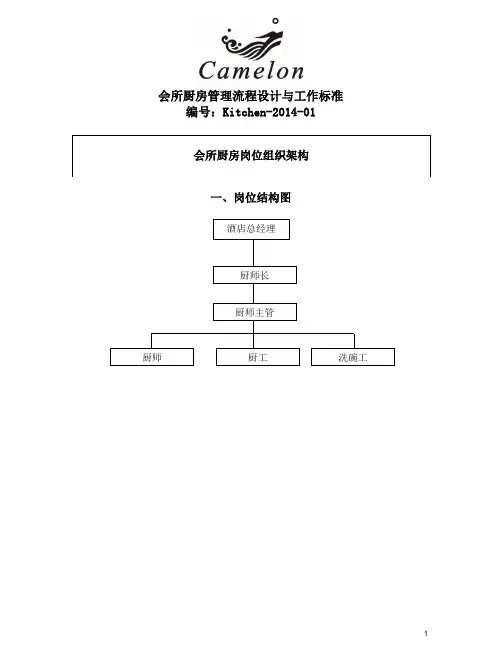 会所厨房SOP 20141127