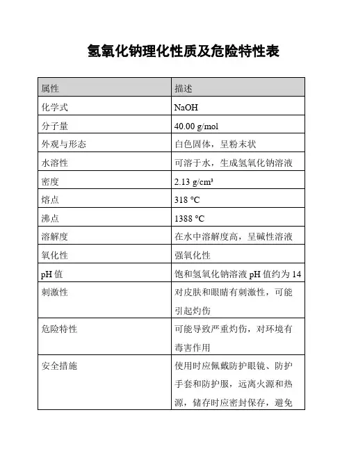 氢氧化钠理化性质及危险特性表