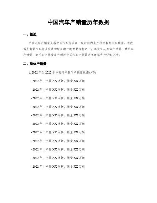 中国汽车产销量历年数据