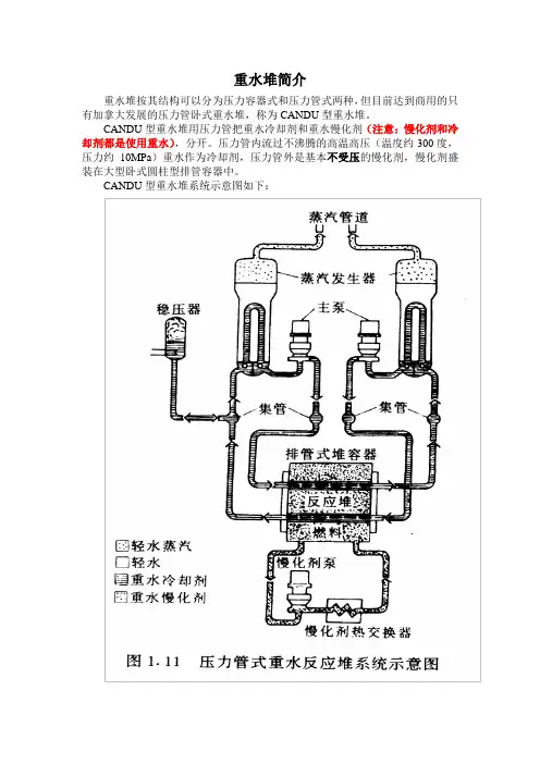 重水堆简介
