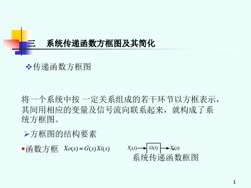 系统传递函数方框图及其简化PPT课件