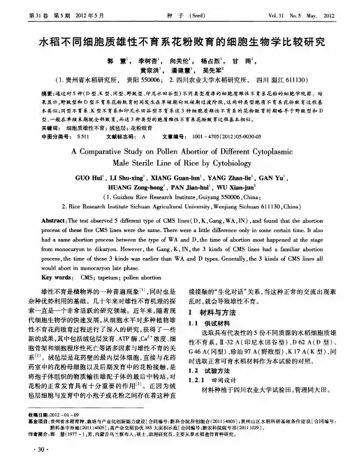 水稻不同细胞质雄性不育系花粉败育的细胞生物学比较研究