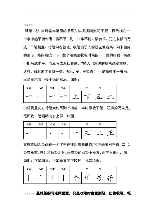 硬笔书法28种基本笔画书写方法