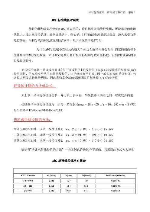 AWG_标准线径对照表