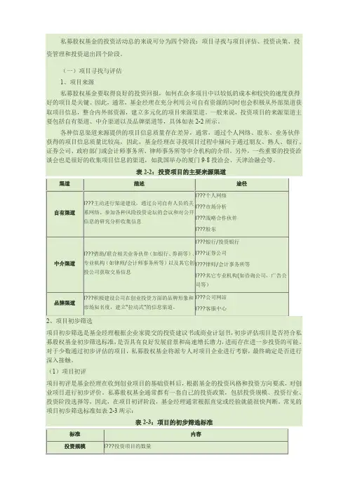 私募股权基金的投资的四个阶段