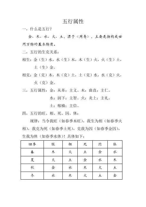 五行属性