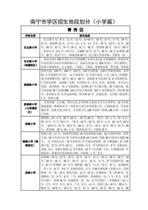 南宁市学区招生地段划分(小学篇)