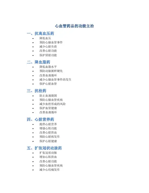 心血管药品的功能主治