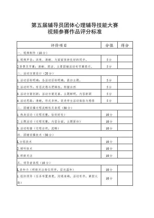第五届辅导员团体心理辅导技能大赛视频参赛作品评分标准