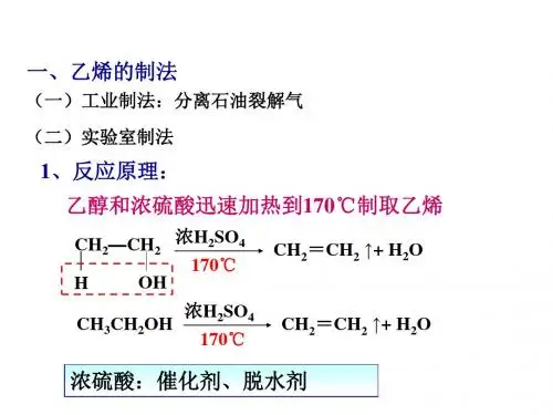 化学课件《乙烯》优秀ppt14人教课标版2