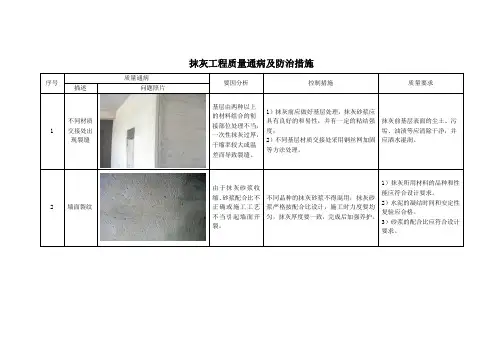 抹灰工程质量通病及防治措施