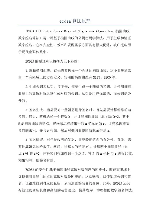 ecdsa算法原理