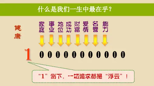 健康险产说会PPT课件