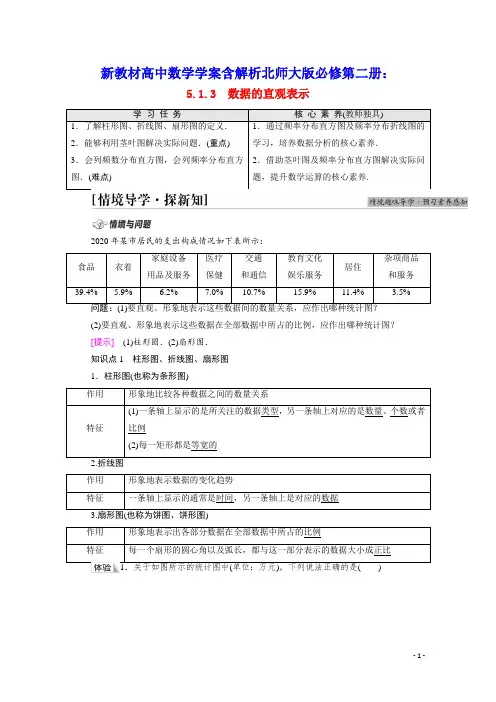 新教材高中数学第5章统计数据的直观表示学案含解析新人教B版必修第二册
