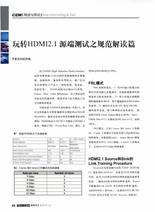 玩转hdmi2.1源端测试之规范解读篇