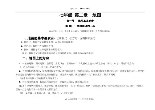 地图基本要素复习