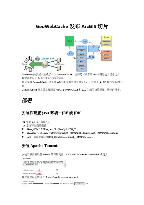 GeoWebCache发布ArcGIS切片