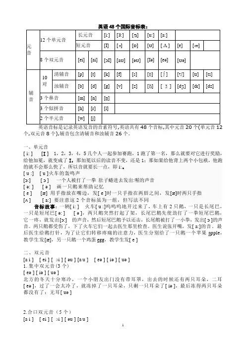英语48个国际音标