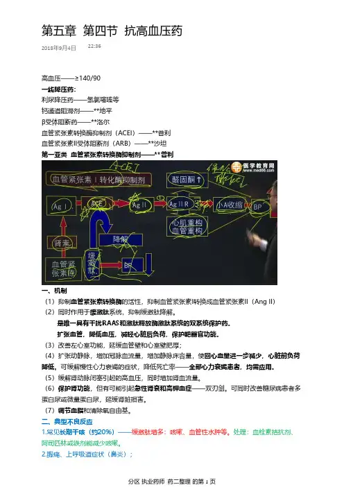 执业药师笔记-药二-第五章  第四节  抗高血压药