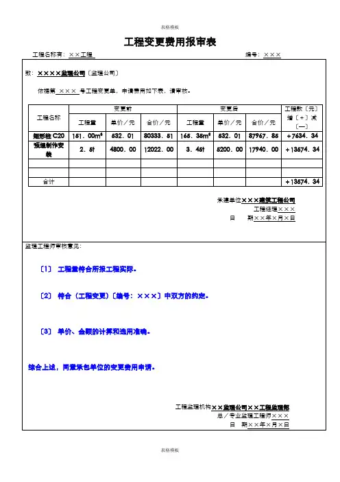 2023年工程变更费用报审表