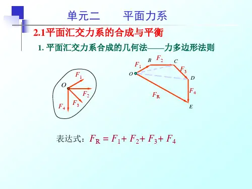 机械工程基础课件  单元二 平面力系