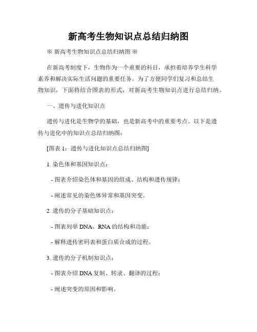 新高考生物知识点总结归纳图