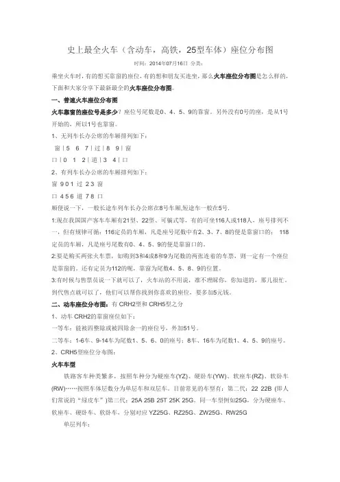 史上最全火车(含动车-高铁-25型车体)座位分布图