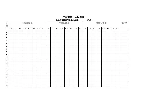 洁净空调维护及保养记录