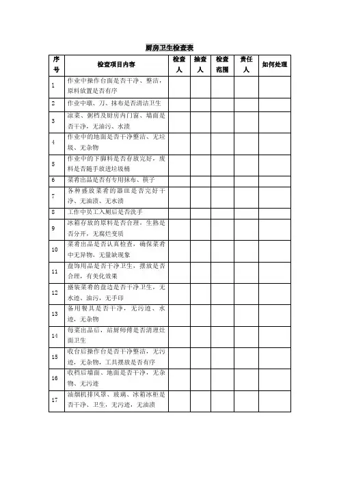 厨房卫生检查表