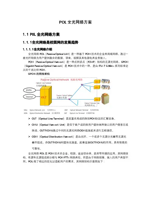 POL全光网络方案