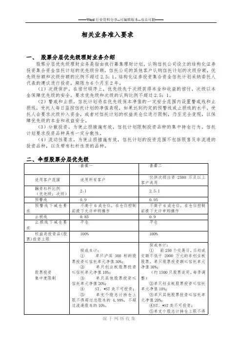 银行相关业务准入要求