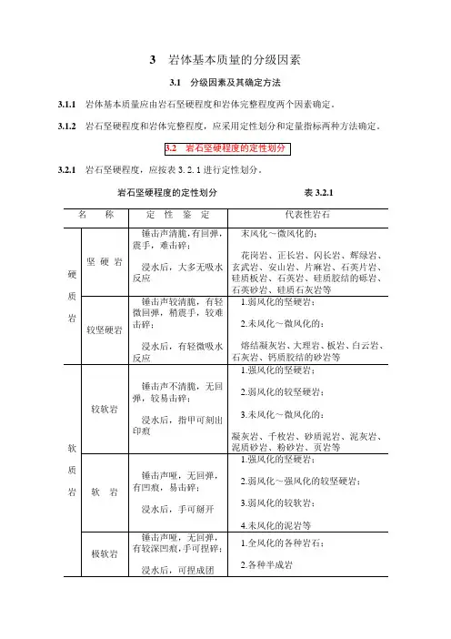 工程岩体分级标准 (四)