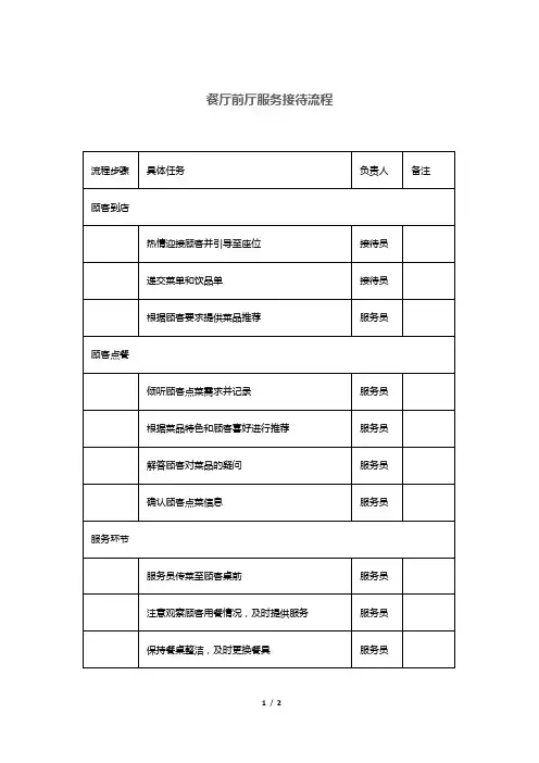 餐厅前厅服务接待流程