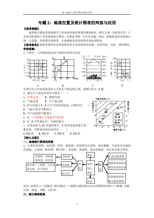 专题2：地理位置及统计图表的判读与应用