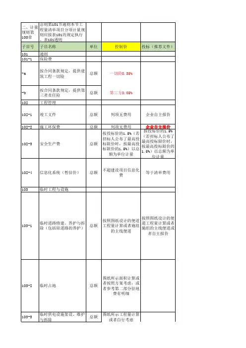 2018公路新编办与2018清单100章费用对照