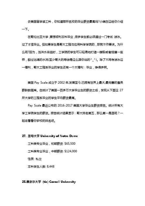 美国大学排名：美国工科专业毕业薪资