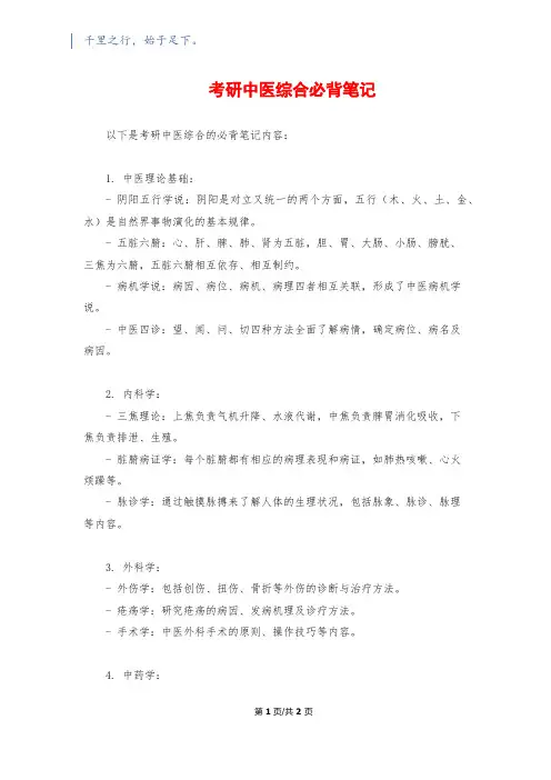 考研中医综合必背笔记