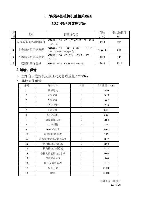 三轴搅拌桩桩机机重要相关数据