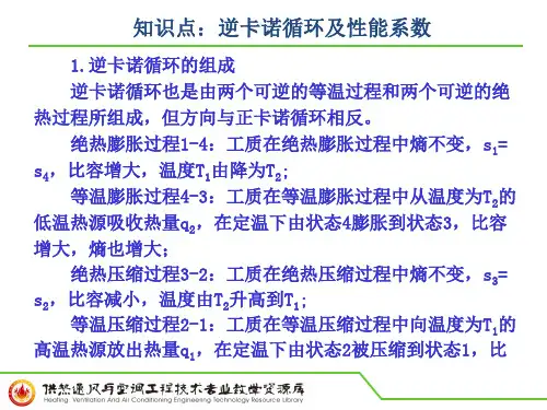 知识点：逆卡诺循环及性能系数PPT.