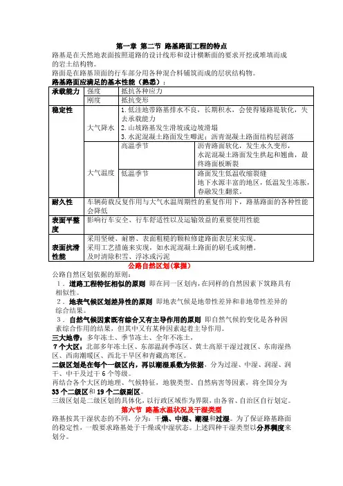 长安大学交通运输工程(085222)路基路面专业课整理